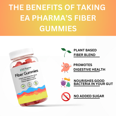 Fiber Gummies