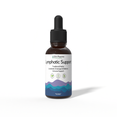 Lymphatic Drainage Drops