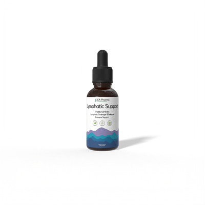 Lymphatic Drainage Drops