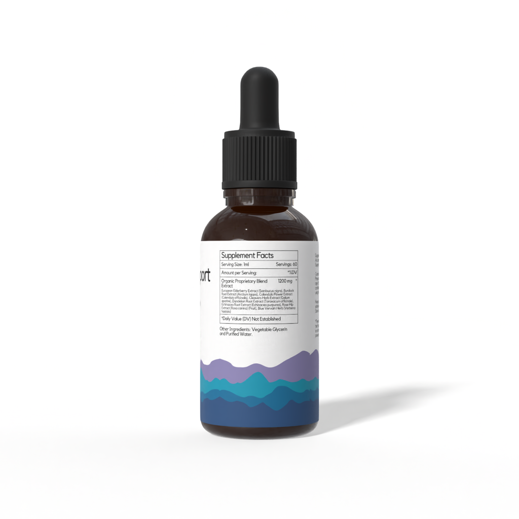 Lymphatic Drainage Drops
